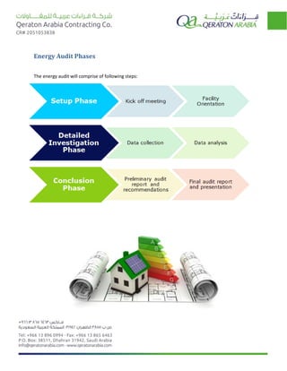 Energy Audit Phases
The energy audit will comprise of following steps:
 