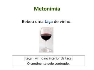 Metonímia
Bebeu uma taça de vinho.
[taça = vinho no interior da taça]
O continente pelo conteúdo.
 