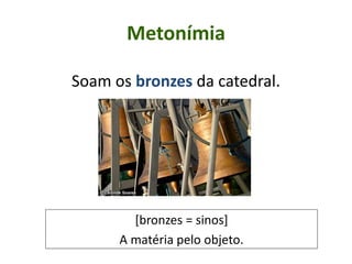 Metonímia
Soam os bronzes da catedral.
[bronzes = sinos]
A matéria pelo objeto.
 