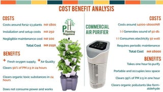 Reliance TUP 3.0 Case Competition PPT - Campus Finalist