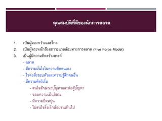 ???????????????????????????
1.
2.
3.

??? ?????????????????
?
??? ??????????????????????????????????? (Five Force Model)
?
??? ?????????????????????
? ?
- ????
- ?????????????????????????
?
- ???????????????????????????????
?
? ?
- ???????????????
?
?
- ??????????????????????????
? ?
- ?????????? ??????
- ?????????????
?
- ??????????????????????????
?

 