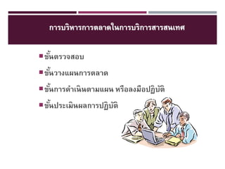 ???????????????????????????????????
? ??????????
?
? ????????????????
?
? ?????????????????? ???????????????
?
?
? ?????????????????????
?
?

 