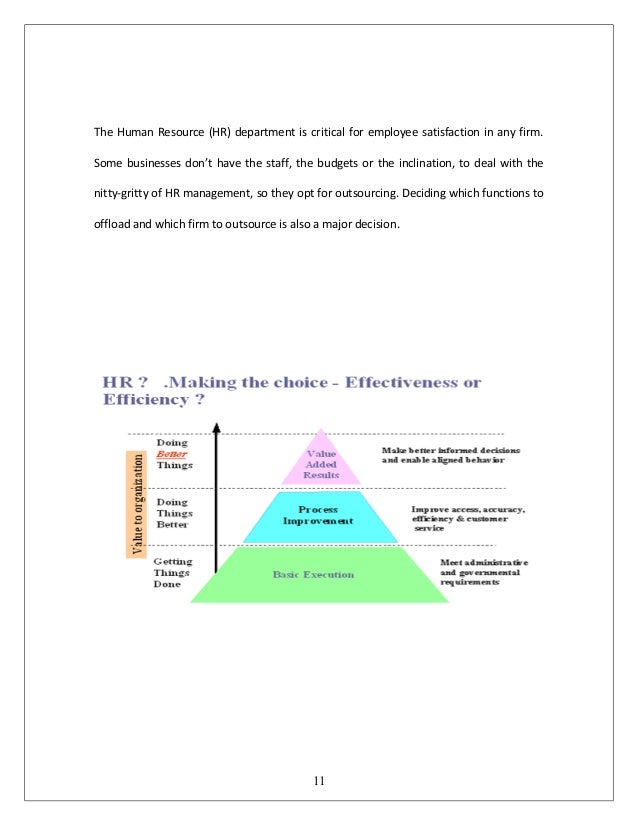 Dissertation outsourcing 7 decision making noise