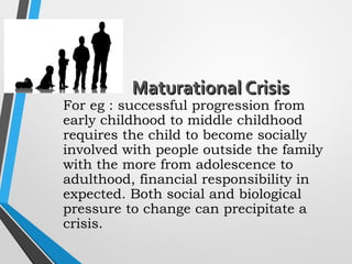 Maturational CrisisMaturational Crisis
For eg : successful progression from
early childhood to middle childhood
requires the child to become socially
involved with people outside the family
with the more from adolescence to
adulthood, financial responsibility in
expected. Both social and biological
pressure to change can precipitate a
crisis.
 