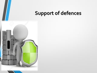 Support of defencesSupport of defences
 