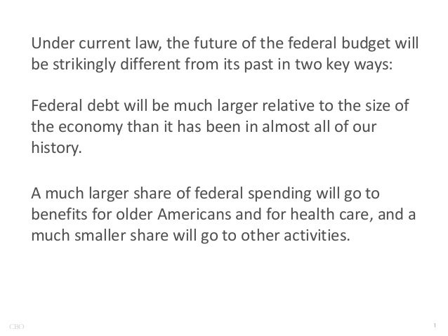 Shifting Priorities in the Federal Budget Slide 2