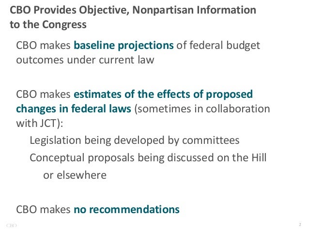 Shifting Priorities in the Federal Budget Slide 3