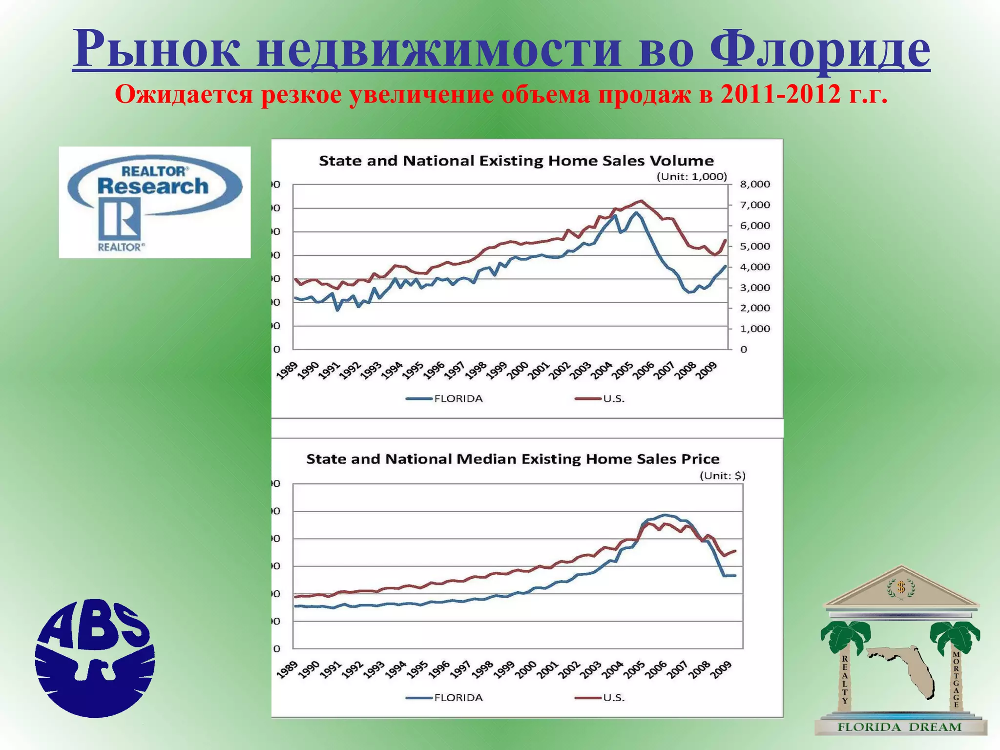 Рынок недвижимости во Флориде Ожидается резкое увеличение объема продаж в 2011-2012 г.г. 