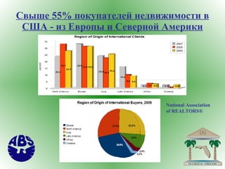 Свыше 55% покупателей недвижимости в США - из Европы и Северной Америки National Association  of REALTORS® 