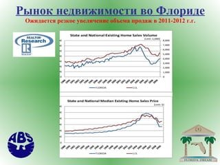 Рынок недвижимости во Флориде Ожидается резкое увеличение объема продаж в 2011-2012 г.г. 
