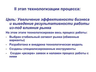 II  этап технологизации процесса:  Цель: Увеличение эффективности бизнеса и выведение результативности работы из-под влияния рынка На этом этапе технологизирован весь процесс работы: Выбран стабильный сегмент рынка (обменные варианты) Разработана и внедрена технологическая модель Созданы специализированные инструменты Создан «резерв» заявок и налажен процесс работы с ними 