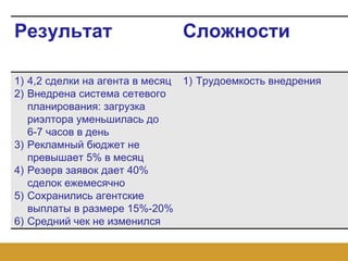 Результат Сложности 4,2 сделки на агента в месяц Внедрена система сетевого планирования: загрузка риэлтора уменьшилась до 6-7 часов в день Рекламный бюджет не превышает 5% в месяц Резерв заявок дает 40% сделок ежемесячно Сохранились агентские выплаты в размере 15%-20% Средний чек не изменился Трудоемкость внедрения  