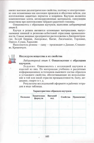 имеют высокие диэлектрические свойства, поэтому в электротехни­
ке они незаменимы как изоляция проводов и оболочки кабеля, для
изготовления защитных перчаток и ковриков. Каучуки являются
компонентами клеев, антикоррозионных материалов, связующим
веществом при изготовлении твёрдого ракетного топлива.
Ознакомьтесь с образцами каучуков, выполняя лабораторный
опыт 6.
Каучук и резина являются основными материалами, выпус­
каемыми шинной и резиново-асбестовой отраслями промышлен­
ности. Самые мощные предприятия расположены в Днепропетров­
ске, Белой Церкви, Запорожье, Киеве, Лисичанске, Горловке,
Одессе, Сумах, Харькове.
Наполнитель резины —сажу —производят в Дашаве, Стахано­
ве, Кременчуге.
Исследуем вещества и их свойства
Лабораторный опыт 6.Ознакомление с образцами
каучуков.
З а д а н и е . Ознакомьтесь с коллекцией каучуков и
изделий из них. По материалам учебника и различных
информационных источников выясните состав образцов
и установите свойства, обеспечивающие их использова­
ние в той или иной отрасли промышленности, быту, ме­
дицине, спорте и т. д.
Результаты исследований оформите в рабочих тетра­
дях в виде таблицы.
Характеристика образцов каучуков
Название
Химическая
формула
Внешний
вид Свойства Применение
163
 