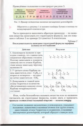 Приведённые положения иллюстрирует рисунок 3.
Место­ Количество Название Название
нахождение
заместителей
замести­
телей
заместителя углеводорода
главной цепи
2 , 2 , 4 - Т Р И М Е Т И Л П Е Н т А Н
Рис. 3. Пример составления названия насыщенного углеводорода
Обратитесь к рисунку 1 и назовите изомеры бутана и пентана по
международной номенклатуре.
Часто приходится выполнять обратную процедуру — по назва­
нию вещества записывать его структурную формулу, как это пока­
зано в таблице 2 на примере 2,4-диметил-З-этилгексана.
Таблица 2
Последовательность написания структурной формулы парафина
(алкана) по его названию
Действие Результат
1. Анализируем название и при­
ходим к выводу, что главная цепь
соединения образована гексаном.
Поэтому записываем и нумеруем
символы шести атомов Карбона,
ставя между ними одну чёрточку
валентности
1 2 3 4 5 6
С - С - С - С - С - С
2. У третьего атома Карбона пи­
шем заместитель этил -С 2Н5, а у
второго и четвертого —по одно­
му метил-заместителю -С Н 3
с2н5
1 2 ЗІ 4 5 6
с-<р-с-с-с-с
СНз СНз
3. Дописываем в главной цепи
атомы Гидрогена в количестве,
обеспечивающем каждому атому
Карбона четырёхвалентное
состояние
с2н5
1 2 31 4 5 6
сн3-сн-сн-сн-сн2-сн33 1 . ^
СНз СНз
Итак, чтобы безошибочно называть вещества или по названию
составлять их структурные формулы, нужно знать и применять
правила составления названий веществ —номенклатуру.
Составляя названия насыщенных углеводородов, указывают
положение, количество и названия атомов или групп атомов,
заместивших атомы Гидрогена в соединении, и название
насыщенного углеводорода, который образует главную цепь.
17
 