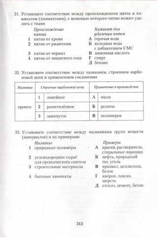 31. Установите соответствие между происхождением пятна и хи­
микатом (химикатами), с помощью которого пятно можно уда­
лить с ткани
Происхождение
пятна
1 пятно от крови
2 пятно от ржавчины
3 пятно от чернил
4 пятно от вишневого сока
Химикат для
удаления пятен
А горячая вода
Б холодная вода
с добавлением СМС
В лимонная кислота
Г спирт
Д бензин
32. Установите соответствие между названием, строением карбо­
новой цепи и применением соединения
Название Строение карбоновой цепи Применение в производстве
1 линейное А мыла
пропен 2 разветвлённое Б резины
3 замкнутое В полимеров
33. Установите соответствие между названиями групп веществ
(материалов) и их примерами
Название Примеры
1 природные полимеры А краски, растворители,
стиральные порошки
2 углеводородное сырьё Б нефть, природный
для органического синтеза газ, уголь
3 строительные материалы В крахмал, целлюлоза,
белок
4 бытовые химикаты Г капрон, лавсан,
шерсть
дстекло, цемент, бетон
213
 