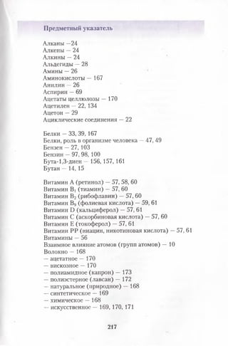 Предметный указатель
Алканы —24
Алкены —24
Алкины —24
Альдегиды —28
Амины —26
Аминокислоты — 167
Анилин —26
Аспирин —69
Ацетаты целлюлозы — 170
Ацетилен —22, 134
Ацетон —29
Ациклические соединения —22
Белки —33, 39, 167
Белки, роль в организме человека —47, 49
Бензен —27,103
Бензин —97, 98, 100
Бута-1,3-диен — 156, 157, 161
Бутан — 14, 15
Витамин А (ретинол) —57, 58, 60
Витамин В1 (тиамин) —57, 60
Витамин В2 (рибофлавин) —57, 60
Витамин В9 (фолиевая кислота) —59, 61
Витамин Б (кальциферол) —57, 61
Витамин С (аскорбиновая кислота) —57, 60
Витамин Е (токоферол) —57, 61
Витамин РР (ниацин, никотиновая кислота) —57, 61
Витамины —56
Взаимное влияние атомов (групп атомов) — 10
Волокно — 168
—ацетатное — 170
— вискозное — 170
— полиамидное(капрон)— 173
—полиэстерное (лавсан) — 172
—натуральное (природное) — 168
—синтетическое — 169
—химическое — 168
—искусственное — 169, 170, 171
217
 