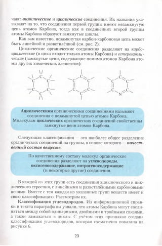 чают ациклические и циклические соединения. Их названия ука­
зывают на то, что соединения первой группы имеют незамкнутую
цепь атомов Карбона, тогда как в соединениях второй группы
атомы Карбона образуют замкнутые циклы.
Как вам известно, незамкнутая карбон-карбоновая цепь может
быть линейной и разветвлённой (см. рис. 2 ).
Циклические органические соединения разделяют на карбо-
циклические (в цикл входят только атомы Карбона) и гетероцикли­
ческие (замкнутые цепи, содержащие помимо атомов Карбона ато­
мы других химических элементов):
Ациклическими органическими соединениями называют
соединения с незамкнутой цепью атомов Карбона.
Молекулам циклических органических соединений свойственны
замкнутые цепи атомов Карбона.
Следующая классификация — это наиболее общее разделение
органических соединений на группы, в основе которого —качест­
венный состав веществ.
По качественному составу молекул органические
соединения разделяют на углеводороды,
оксигеносодержащие, нитрогеносодержащие
(и некоторые другие) соединения.
В каждой из этих групп есть соединения ациклического и цик­
лического строения, с линейными и разветвлёнными карбоновыми
цепями. Вместе с тем каждая из указанных групп веществ имеет и
свою классификацию. Рассмотрим их.
Классификация углеводородов. Из информационной справ­
ки и текста параграфа вы узнали, что атомы Карбона могут соеди­
няться между собой одинарными, двойными и тройными связями,
а также замыкаться в циклы. С учётом этих признаков создана
классификация углеводородов, которая схематично показана на
рисунке 6.
23
 