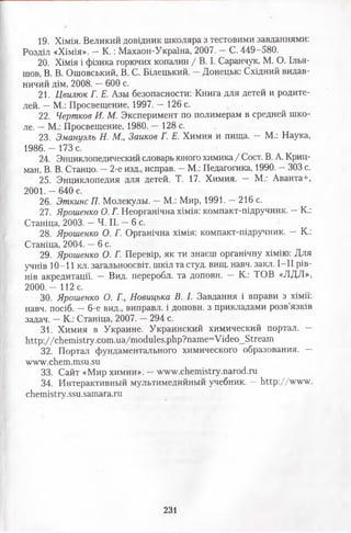 19. Хімія. Великий довідник школяра з тестовими завданнями:
Розділ «Хімія». —К .: Махаон-Україна, 2007. —С. 449-580.
20. Хімія і фізика горючих копалин / В. І. Саранчук, М. О. Ілья-
шов, В. В. Ошовський, В. С. Білецький. —Донецьк: Східний видав­
ничий дім, 2008. —600 с.
21. Цвилюк Г. Е. Азы безопасности: Книга для детей и родите­
лей. — М.: Просвещение, 1997. — 126 с.
22. Чертков И. М. Эксперимент по полимерам в средней шко­
ле. — М.: Просвещение, 1980. — 128 с.
23. Эмануэль Н. М., Заиков Г. Е. Химия и пища. - М.: Наука,
1986. - 173 с.
24. Энциклопедический словарь юного химика / Сост. В. А. Криц-
ман, В. В. Станцо. —2-е изд., исправ. - М.: Педагогика, 1990. - 303 с.
25. Энциклопедия для детей. Т. 17. Химия. — М.: Аванта+,
2001. - 640 с.
26. Эткинс П. Молекулы. — М.: Мир, 1991. —216 с.
27. Ярошенко О. Г. Неорганічна хімія: компакт-підручник. —K.:
Станіца, 2003. —Ч. И. —6 с.
28. Ярошенко О. Г. Органічна хімія: компакт-підручник. — K.:
Станіца, 2004. —6 с.
29. Ярошенко О. Г. Перевір, як ти знаєш органічну хімію: Для
учнів 10-11 кл. загальноосвіт. шкіл та студ. вищ. навч. закл. І-ІІ рів­
нів акредитації. — Вид. переробл. та доповн. — K.: TOB «ЛДЛ»,
2000, - 112 с.
30. Ярошенко О. Г., Новицька В. І. Завдання і вправи з хімії:
навч. посіб. —6-е вид., виправл. і доповн. з прикладами розв язків
задач. —K.: Станіца, 2007. —294 с.
31. Химия в Украине. Украинский химический портал. —
http://chemistry.com.ua/modules.php?name=Video_Stream
32. Портал фундаментального химического образования. —
www.chem.msu.su
33. Сайт «Мир химии». —www.chemistry.narod.ru
34. Интерактивный мультимедийный учебник. —http://w w w .
chemistry.ssu.samara.ru
231
 