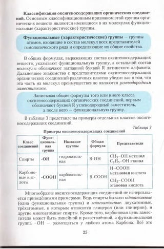 Классификация оксигеносодержащих органических соедине­
ний. Основным классификационным признаком этой группы орга­
нических веществ являются имеющиеся в их молекулах функцио­
нальные (характеристические) группы.
Функциональные (характеристические) группы —группы
атомов, входящие в состав молекул всех представителей
гомологического ряда и определяющие их общие свойства.
В общих формулах, выражающих состав оксигеносодержащих
веществ, указывают функциональную группу, а остальной состав
молекулы обозначают заглавной буквой И латинского алфавита.
Дальнейшее знакомство с представителями оксигеносодержащих
органических соединений различных классов убедит вас в том, что
эта часть их молекул преимущественно являются углеводородным
заместителем.
Записывая общие формулы того или иного класса
оксигеносодержащих органических соединений, первым
обозначают буквой II углеводородный заместитель,
а после него —функциональную группу.
В таблице 3 представлены примеры отдельных классов оксиге­
носодержащих соединений.
Таблица 3
Примеры оксигеносодержащих соединений
Класс
соединений
Функ­
циональ­
ная
группа
Название
группы
Общая
формула
Представители
Спирты -ОН гидроксиль­
ная
11-ОН
СН3-О Н метанол
С2Н5-О Н этанол
Карбоно­
вые кис­
лоты
-соон карбоксиль­
ная
Я-СООН
Н-СООН
метановая кислота
СН3-СООН
этановая кислота
Многообразие оксигеносодержащих соединений не исчерпыва­
ется приведёнными примерами. Ведь спирты бывают одноатомные
(одна функциональная группа) и многоатомные: двухатомные,
трёхатомные, к которым относится глицерол (или глицерин), и
другие многоатомные спирты. Кроме того, карбоновая цепь замес­
тителя может быть линейной и разветвлённой, а функциональная
группа -О Н — размещаться у любого атома Карбона. Всё это
25
 