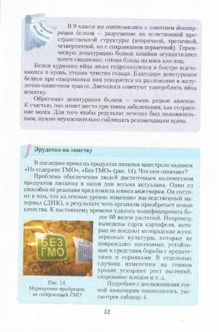 В 9 классе вы ознакомились с понятием денату-
 с^ ° РпЧия белков — разрушение их естественной про-
| странственной структуры (вторичной, третичной,
четвертичной, но с сохранением первичной). Терми­
ческую денатурацию оелков хозяйки осуществляют
почти ежедневно, готовя блюда из мяса или яиц.
Белки куриного яйца легко гидролизуются и быстро всасы­
ваются в кровь, утоляя чувство голода. Благодаря денатурации
белков при отваривании яиц ускоряется их разложение в желу-
дочно-кишечном тракте. Диетологи советуют употреблять яйца
всмятку.
Ооратимая денатурация белков — очень редкое явление.
К счастью, оно имеет место при таком заболевании, как сотрясе­
ние мозга. Для того чтобы результат лечения был положитель­
ным, нужно неукоснительно соблюдать рекомендации врача.
Эрудитам на заметку
Л
В последнее время на продуктах питания запестрели надписи-
«Не содержит ГМО», «Без ГМО» (рис. 14). Что они означают?
Проблема обеспечения людей достаточным количеством
продуктов питания в наши дни весьма актуальна. Один из
способов её решения предложила генная инженерия. Он состо­
ит в том, что на генном уровне изменяют наследственный ма­
териал (ДНК), в результате чего организм приобретает новые
качества. К настоящему времени удалось модифицировать бо­
лее 60 видов растений. Например,
выведены сорта картофеля, кото­
рые не поедают колорадские жуки,
зерновые культуры, которые не
повреждают насекомые, устойчи­
вые к средствам борьбы с вредите­
лями и сорняками. В отдельных
случаях изменения на генном
уровне , ускоряют рост растений,
созревание плодов и т. д.
Подробнее с достижениями ген­
ной инженерии ознакомьтесь, рас­
смотрев таблицу 4.
Рис. 14.
Маркировка продукции,
не содержащей ГМО
52
 