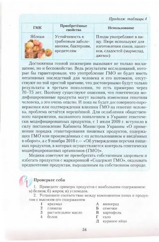 Продолж. таблицы 4
ГМК Приобретённые
свойства Использование
Яблоки
.'Ъ'ч
ш М '
Устойчивость к
грибковым заболе­
ваниям, бактериям,
вредителям
Плоды употребляют в пи­
щу. Пюре используют для
изготовления соков, напит­
ков, сладостей (мармелад,
джемы)
Достижения генной инженерии вызывают не только восхи­
щение, но и беспокойство. Ведь результаты исследований, кото­
рые бы гарантировали, что употребление ГМО не будет иметь
негативных последствий для человека и его потомков, отсут­
ствуют по той простой причине, что достоверными будут только
результаты в третьем поколении, то есть примерно через
70-75 лет. Поэтому существуют опасения, что генетически мо­
дифицированные продукты могут вызвать изменения генотипа
человека, а это очень опасно. И пока не будет достоверного опро­
вержения или подтверждения влияния ГМО на генотип челове­
ка, проблема остаётся нерешённой. Для ослабления обществен­
ного напряжения, вызванного появлением в Украине генетиче­
ски модифицированных продуктов, с 1 июля 2009 г. вступило в
силу постановление Кабинета Министров Украины «О приме­
нении порядка этикетирования пищевых продуктов, содержа­
щих ГМО или произведённых с их использованием и введённых
в оборот», а с 9 ноября 2010 г.—«Об утверждении перечня пище­
вых продуктов, в которых осуществляется контроль генетически
модифицированных организмов (ГМО)».
Медики советуют не пренебрегать собственным здоровьем и
избегать продуктов с маркировкой «Содержит ГМО», оказывать
предпочтение продуктам, выращенным на собственном огороде.
Проверьте себя
1. Приведите примеры продуктов с наибольшим содержанием:
а) белков; б) жиров; в) углеводов.
2. Установите соответствие между компонентом пищи и продук­
том с высоким его содержанием
1 крахмал А виноград
2 глюкоза Б семечки
3 растительное масло В картофель
4 белок Г сало
Д куриное яйцо
54
 