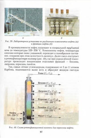 Рис. 40. Схема ректификационной колонны для перегонки нефти
97
а б
Рис. 39. Лабораторная установка по разделению компонентов нефти (а)
и фракции нефти (б)
В промышленности нефть нагревают в специальной трубчатой
печи до температуры 320-350 °С. Компоненты нефти, температура
кипения которых ниже указанной, переходят в газообразное состоя­
ние, сохраняя при этом целостность молекул. Далее смесь поступает
в ректификационную колонну (рис. 40), где при определённой темпе­
ратуре происходит конденсация отдельных фракций — бензина,
лигроина, керосина, газойля.
Так, самые лёгкие углеводороды, содержащие от 5 до 11 атомов
Карбона, поднимаются выше всех и образуют жидкую светлую
Лигроин (С8-С 14)
150-250 °С
Керосин (С12—С18)
180-300 °С
Нефть
320-350'
Пар
Газойль (С15—С22)
230-350 °С
Мазут (>С20)
Бензин (С5-С и)
40-200 °С
 