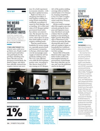 MACRO
THE WEIRD
WORLD
OF NEGATIVE
INTEREST RATES
Japan has seen
a run on cash
safes as
interest rates
go negative.
D E S P E R A T E M E A S U R E S
14 FORTUNE.COM
E X C H A N G E S
THENYSE
ISTHE
NEWNASDAQ
That’s the share of
new jobs listed on
Monster that require
or recommend
applicants have an
MBA, down about
50% from both
lastyearandthe
averagesince2012,
accordingtodata
providedtoFortune.
Thedegree’sanemic
WHITHERTHEMBA?
THENASDAQhaslong
beentheexchangeof
choiceforthecountry’s
hottesttechIPOs.
Butrecentlymore
toptechcompanies
arepickingtheNYSE
instead.It’spartlya
hangoverfromFace-
book’srockyNasdaq
IPO,butevenmoreare-
sultofNYSE’sexpanded
servicesandintense
marketingcampaignin
SiliconValley.Thebiggest
techﬁrmscurrentlyin
registrationtogopublic
(ElevateCredit,Line
Corp.,andTwilio)andthe
year’slargesttechIPOto
date(AcaciaCommuni-
cations)allchoseNYSE.
Sodidmostoflastyear’s
largestoﬀerings,such
asBox,Fitbit,FirstData,
GoDaddy,andSquare.
Butdon’tshedtoo
manytearsforNasdaq.
Itstilldominatesina
biotechsectorthatnow
producesfarmoreIPOs.
Sincethebeginningof
2015therehavebeen
145biotechIPOsinthe
U.S.(techhad82).Andof
that145,awhopping142
listedontheNasdaq.
—DAN PRIMACK1%
IT WAS LONG THOUGHT that
interest rates could never
go below zero. People would
surely hoard cash before
they paid banks for the
privilege of holding it for
them. But this year the
European Central Bank, the
Bank of Japan, and others
have officially ventured into
negative interest rate terri-
48% of the positive-yielding
sovereign debt not held by
central banks is U.S. Treasur-
ies, meaning competition
to buy U.S. debt is tougher
than ever before, and de-
mand could drive Treasury
rates even lower.
All this would be manage-
able if the negative rates were
seriously juicing the Euro-
pean and Japanese econo-
mies. But there’s not much
evidence that it’s actually
leading to more lending or
higher growth. Meanwhile,
signs of distortions in the
system are growing, like data
showing that sales of cash
safes are surging in Japan, as
households lose conﬁdence
in the banking system to pro-
tect their savings.
Torsten Slok of Deustche
Bank Securities argues that
better results would come
from targeted stimulus of
governments. Central banks
have done what they can, he
says, and “now the politicians
need to do their job.”
CENTRAL BANKS ARE
DOING WHAT WAS ONCE
UNTHINKABLE. WILL IT
SAVE THEIR ECONOMIES?
BY CHRIS MATTHEWS
showingjibeswith
warningsfromtech
titansPeterThiel,
SherylSandberg,
andElonMusk,
who say MBAs
aren’t necessary
to succeed—even
as schools beef
up their tech and
entrepreneurship
oﬀerings.Tobesure,
“educationisstill
incrediblyimportant,”
saysDHIGroupCEO
MikeDurney,butit’s
specializedskillsthat
mattermorethan
ever.—ANNEVANDERMEY
tory. It’s a bold experiment
in economic stimulus—with
big risks to global investors.
Right now there are a
whopping $10 trillion in
total negative-yielding sov-
ereign bonds outstanding
worldwide, according to a
report by Fitch Ratings. Just
as startling: 28% of the total
value of J.P. Morgan’s global
government bond index
has a below-zero interest
rate. The dynamic has even
trickled into the corporate
sector, where there are more
than $300 million worth of
negative-yielding bonds.
That has caused serious
headaches for money manag-
ers, especially pension funds
and insurance companies
in Europe, which must ﬁght
over the increasingly scarce
supply of relatively safe but
positively yielding assets.
The U.S. is also affected,
even while the Fed maintains
positive rates. According to
Alex Roever, head of U.S.
rate strategy at J.P. Morgan,
ECB
–0.4%
JAPAN
–0.1%
DENMARK
–0.65%
SWEDEN
–1.25%
U.S.
0.25 to 0.5%
SWITZERLAND
–0.75%
GoDaddy CEO Blake Irving
at the NYSE
source: j.p. morgan
yuyashino—reuters;brendanmcdermid—reuters
 