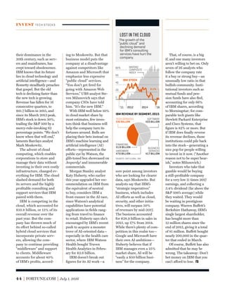 0
20
40
60
80% NASDAQ
COMPOSITE
INDEX
IBM STOCK
3.1%
’11 2012 2014 ’16
IBM REVENUE BY SEGMENT, 2015
TECH SERVICES
$32 BILLION
SOFTWARE
$23 BILLION
BUSINESS
SERVICES
$17 BILLION
HARDWARE
$7.6 BILLION
FINANCING
$1.8 BILLION
SOURCES: S&P GLOBAL; IBM
44 FORTUNE.COM July 1, 2016
That, of course, is a big
if, and one many investors
aren’t willing to bet on. Only
seven of 26 analysts who
follow the company rate
it a buy or strong buy—an
unusually low ratio in that
bullish community. Insti-
tutional investors such as
mutual funds and pen-
sion funds have also ﬂed,
accounting for only 66%
of IBM shares, according
to Morningstar; for com-
parable tech giants like
Hewlett Packard Enterprise
and Cisco Systems, that
ﬁgure is 82% or more. But
if IBM does ﬁnally reverse
its revenue declines, those
institutions could pile back
into the stock—generating a
nice pop for people willing
to invest in it now. (“Another
reason not to be super bear-
ish,” notes Milunovich.)
Investors who take that
gamble would be buying
a still-proﬁtable company
for a very low 11 times 2017
earnings, and collecting a
3.4% dividend (far above the
S&P 500’s average) while
they waited. They would
be waiting in prestigious
company. Warren Buffett’s
Berkshire Hathaway, IBM’s
single largest shareholder,
has bought more than
12 million shares since the
end of 2013, giving it a total
of 81 million. Buffett bought
nearly 200,000 in the quar-
ter that ended in March.
Of course, Buffett has also
admitted that he may be
wrong. The takeaway: Don’t
bet money on IBM that you
can’t afford to lose.
ing to Moskowitz. But that
business model puts the
company at a disadvantage
against competitors like
Amazon and Microsoft that
emphasize less expensive
“public cloud” services.
“You don’t get ﬁred for
going with Amazon Web
Services,” UBS analyst Ste-
ven Milunovich says that
company CIOs have told
him. “It’s the new IBM.”
With IBM well below 10%
in cloud market share by
most estimates, few inves-
tors think that business will
help the company turn its
fortunes around. Bulls are
placing their bets instead on
IBM’s machine learning and
artiﬁcial intelligence (AI)
efforts—represented in the
public eye by Watson, the
glib-toned box showcased on
Jeopardy! and innumerable
commercials.
Morgan Stanley analyst
Katy Huberty, who earlier
this year upgraded her rec-
ommendation on IBM from
the equivalent of neutral
to buy, considers IBM a
front-runner in the AI race,
since Watson’s analytical
capabilities have potential
applications in ﬁelds rang-
ing from travel to ﬁnance
to retail. Huberty says she’s
encouraged by IBM’s recent
push to acquire a monster
trove of AI-oriented data—
especially in the health care
sector, where IBM Watson
Health bought Truven
Health Analytics in Febru-
ary for $2.6 billion.
IBM doesn’t break out
ﬁgures for its AI work—a
sore point among investors
who are looking for clearer
data, says Moskowitz. But
analysts say that IBM’s
“strategic imperatives”
business, which includes
AI efforts as well as cloud,
security, and other initia-
tives, will surpass 50%
of revenues by mid-2017.
The business accounted
for $28.9 billion in sales in
2015, up 17% from 2014.
While there’s plenty of com-
petition in this realm too—
Google and Microsoft have
their own AI ambitions—
Huberty believes that if
IBM manages even a 25%
market share, AI will be
“easily a $50 billion busi-
ness” for the company.
their dominance in the
20th century, such as serv-
ers and mainframes, has
crept toward obsolescence.
IBM knows that its future
lies in cloud technology and
artiﬁcial intelligence—and
Rometty steadfastly preaches
that gospel. But the old
tech is declining faster than
the new tech is growing.
Revenue has fallen for 16
consecutive quarters, to
$81.7 billion in 2015, and
since its March 2013 peak,
IBM’s stock is down 30%,
trailing the S&P 500 by a
mercy-rule-invoking 62
percentage points. “We don’t
know when that will end,”
laments Barclays analyst
Mark Moskowitz.
The advent of cloud
computing, which enables
corporations to store and
manage their data without
investing in their own costly
infrastructure, changed ev-
erything for IBM. The cloud
slashed demand for both
its servers and the highly
proﬁtable consulting and
support services that IBM
paired with them.
IBM is competing in the
cloud, which accounted for
$10.8 billion, or 13% of its
overall revenue over the
past year. But the com-
pany has thrown much of
its effort behind so-called
hybrid cloud services that
incorporate private serv-
ers, allowing the com-
pany to continue providing
“middleware” and support
to clients. Middleware
accounts for about 40%
of IBM’s proﬁts, accord-
LOST IN THE CLOUD
The growth of the
“public cloud” and
declining demand
for IBM’s consulting
services have hurt the
company.
INVEST TECH STOCKS
 