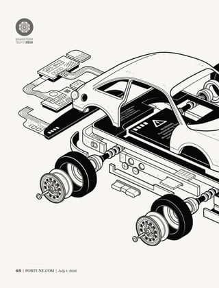 46 FORTUNE.COM July 1, 2016
BRAINSTORM
TECH / 2016
BRAINSTORM
TECH / 2016
 