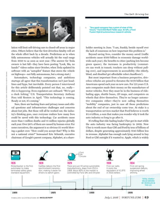 The Self-Driving Car
July 1, 2016 FORTUNE.COM 49
lation will limit self-driving cars to closed-off areas in major
cities. Others believe that the ﬁrst driverless fatality will set
the whole effort back by a decade. Predictions as to when
fully autonomous vehicles will actually hit the road range
from 2050 to as soon as next year. (The answer for Tesla
owners is last fall—they have been posting “Look, Ma, no
hands!” videos online since October, when Tesla updated its
software with an “autopilot” feature that steers the vehicle
on highways—not fully autonomous, but a strong start.)
Automakers, technology companies, and ambitious
startups all agree that this transformation isn’t just head-
lines and hype, but inevitable. Every person I interviewed
for this article deliberately pointed out that, no, really—
this is happening. Even regulators are onboard. “We’ve got
a clock ticking,” U.S. Transportation Secretary Anthony
Foxx told Reuters in April. “This technology is coming.
Ready or not, it’s coming.”
Sure, there are hacking fears and privacy issues and ethi-
cal questions and infrastructure challenges and concerns
about lost jobs. But those will all be worked out, the indus-
try’s thinking goes, once everyone realizes how many lives
could be saved with this technology. Car accidents cause
more than 1 million deaths and 15 million injuries globally
each year. Over 90% of them are caused by human error. For
some executives, the argument is so obvious it’s worth blow-
ing a gasket over. “How could you accept that? Why is this
not a national crisis?” bemoaned Eric Schmidt, executive
chairman of Google’s parent company, Alphabet, at a share-
holder meeting in June. “I am, frankly, beside myself over
the lack of consensus on how important this problem is.”
Beyond saving lives, consider the money saved (traffic
accidents cause $500 billion in economic damage world-
wide each year), the beneﬁts to cities (parking lots become
green spaces), the increases in productivity (commut-
ers can work in transit; truckers can sleep without pull-
ing over), and improvements in accessibility (the elderly,
blind, and disabled get affordable robot chauffeurs!).
But most important from a business perspective, driv-
erless vehicles are poised to threaten the $570 billion that
Americans spend each year on new cars. For 125 years U.S.
auto companies made their money on the manufacture of
motor vehicles. Now they must be in the business of ride-
hailing apps, shuttle buses, 3D maps, and computers on
wheels that drive themselves. They’re no longer automo-
tive companies either—they’re now calling themselves
“mobility” companies, just in case all those predictions
about the end of car ownership come true. At stake is a
transportation services market that Ford believes is worth
$5.4 trillion, a sum that makes you wonder why it took the
auto industry so long to go after it.
It’s telling that ride-hailing leader Uber got its start while
the auto industry was facing bankruptcy in 2009. Now
Uber is worth more than GM and Ford by tens of billions of
dollars, despite generating approximately $145 billion less
in revenue. Alphabet has enough cash lying around to buy
Ford or GM outright if it wanted to. Apple, which is widely
“Any good company has a point of view of the
future,” Ford CEO Mark Fields says. At left, a Ford
Fusion Hybrid autonomous research vehicle.
1920 1925 1930 1935
First coil spring
suspension debuts,
improving wheel
shimmy.
1934
First car radio.
It costs the
equivalent of $1,870
in 2016 dollars.
1930
There are just 44 active automobile
manufacturers, down from 253 in
1908. About 80% of the market is
controlled by Ford, GM, and Chrysler.
1929
Cadillac debuts the ﬁrst
synchromesh transmis-
sion, making it easier for
drivers to switch gears.
1928
Rickenbacker is the ﬁrst
automaker to make
laminated safety glass
standard equipment.
1926
Ford,
GM,
Chrysler
TOTAL YEARLY
MILES DRIVEN
BY VEHICLES IN
THE U.S.
timeline illustr ations by NICOLAS RAPP
fordfusion:courtesyoffordmotors;fields:qilaishen—bloombergviagettyimages
 