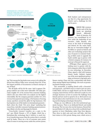 Citigroup Does Fintech
July 1, 2016 FORTUNE.COM 61
ing.” But among the big banks none seems to be taking the
threat from Silicon Valley more seriously than Citi. It has
the largest portfolio of investments in ﬁntech startups of
any of them.
Not all banks will be hit the same. And it appears Citi-
group could be one of the most vulnerable. Citi today gen-
erates roughly 51% of its revenue from consumer banking,
which is the area where Citi’s own analysts see the highest
vulnerability. But the company generates another 11% of its
revenue from payment processing, or the business of moving
money anywhere around the globe for big businesses. Citi
has long been one of the leaders in international payments—
that’s where the whole “Citi never sleeps” marketing line
comes from. And after consumer banking, payment process-
ing is likely to be the next big target for ﬁntech.
“Cross-border [money] transfers are a pain in the
ass,” says Nilesh Dusane, a VP at Ripple, which has a
blockchain-like technology that it believes is much bet-
ter at transferring money than the system that is currently
used by banks. There are a lot of customer pain points
when it comes to moving money under the current system.
Both bankers and entrepreneurs
say that it’s a big opportunity for
ﬁntech—and a challenge for Citi
and its peers.
D
ESPITE THE common
threat, each of the big
banks are attacking
ﬁntech differently.
Bank of America, for
instance, has consolidated its ef-
forts under the leadership of one
executive, Cathy Bessant, who
serves as the head of technology
and ﬁntech for the entire bank.
She has an “innovation budget” of
$3 billion to spend on ﬁntech and
other new technology projects this
year. If anyone in consumer bank-
ing at BofA wants to upgrade the
bank’s mobile app or partner with
a ﬁntech company, for instance, he
must go to Bessant for approval.
JPMorgan Chase appears to be
looking more to partner with ﬁn-
tech companies rather than to build
its own technology. In December,
Chase signed a deal with business
ﬁntech lender OnDeck Capital,
one of the most signiﬁcant partner-
ships yet between a big bank and a
EQUIDATE
KENSHO
AXIAL
IEX
ANGELLIST
CIRCLEUP
INVESTMENT
BANKING
LENDUP
ONDECK
LENDING
CLUB
SOFI
PROSPER
KABBAGE
AVANT
CREDIT
KARMA
LENDING
COIN
SQUARE
PAYPAL
TRANSFERWISE
STRIPE
PAYMENTS
MOZIDO
CIRCLE INTERNET FINANCIAL
RETAIL
BANKING
DIGITAL
ASSETS
HOLDINGS
BLOCKSTREAM
COINBASE
RIPPLE
TREASURY
FUNCTIONS
BETTERMENT
WEALTHFRONTROBINHOOD
WEALTH
MANAGEMENT
FINTECH
STARTUPS
SIZE OF CIRCLE SHOWS:
$100 million
$500 million
$5 billion
$1 billion
$44.6billion
FUNDING
CIRCLE
SOURCES: CB INSIGHTS; CRUNCHBASE; FUNDERBEAM; BLOOMBERG MARKET DATA AS OF JUNE 10, 2016.
ESTIMATED VALUATION FUNDS RAISED
(VALUATION N.A.)
Financial
information N.A.
ﬁnance startup. Chase also has a partnership with block-
chain startup Digital Asset Holdings. (For more on promis-
ing ﬁntech startups, see box.)
Citi, meanwhile, is tackling ﬁntech with a decentral-
ized approach—and Bird’s team in retail is just one piece.
Unlike BofA, Citi has no single ﬁntech czar for the whole
company. Each division of Citi is allowed to make its own
strategic decisions on how to counter the challenge from
ﬁntech and how much to spend to do so. Bird and Cox say
that the plan in the retail division is to do a mix of partner-
ing and developing technologies themselves.
Things are very different in the Citi institutional pay-
ments business. There is no dedicated ﬁntech unit inside
the group. The two men who run the business, Naveed Sul-
tan and Hubert J.P. Jolly, do so from Citi’s worldwide head-
quarters in lower Manhattan rather than from Queens.
They dress in dark suits and wear cuff links. And they
host visitors in Citi’s private dining room, which serves a
GRANDDADDY OF E-PAYMENTS, WHICH
SPUN OFF FROM EBAY LAST YEAR, TO CRYPTO-
CURRENCY COMPANIES SUCH AS COINBASE.
A SELECTION OF THE BEST-FUNDED STARTUPS:
 