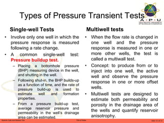 457503602-5-Gas-Well-Testing-and-Analysis-pptx.pptx