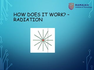 HOW DOES IT WORK? –
RADIATION
11
 
