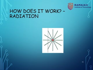 HOW DOES IT WORK? –
RADIATION
13
 