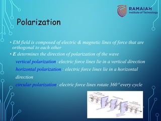 • EM field is composed of electric & magnetic lines of force that are
orthogonal to each other
• E determines the direction of polarization of the wave
vertical polarization: electric force lines lie in a vertical direction
horizontal polarization : electric force lines lie in a horizontal
direction
circular polarization: electric force lines rotate 360° every cycle
Polarization
21
 
