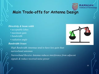 Directivity & beam width
• acceptable lobes
• maximum gain
• bandwidth
• radiation angle
Bandwidth Issues
High Bandwidth Antennas tend to have less gain than
narrowband antennas
Narrowband Receive Antenna reduces interference from adjacent
signals & reduce received noise power
Main Trade-offs for Antenna Design
22
 