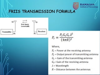 FRIIS TRANSMISSION FORMULA
23
 