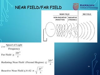 NEAR FIELD/FAR FIELD
24
 