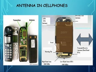 ANTENNA IN CELLPHONES
26
 