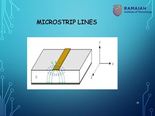 MICROSTRIP LINES
28
 