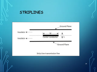 STRIPLINES
29
 