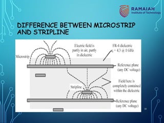 DIFFERENCE BETWEEN MICROSTRIP
AND STRIPLINE
31
 