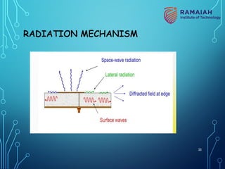 RADIATION MECHANISM
35
 