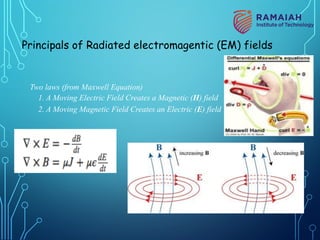 Principals of Radiated electromagentic (EM) fields
Two laws (from Maxwell Equation)
1. A Moving Electric Field Creates a Magnetic (H) field
2. A Moving Magnetic Field Creates an Electric (E) field
4
 