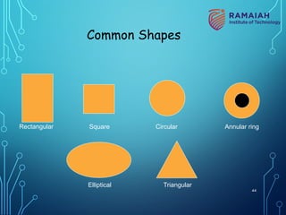 Common Shapes
Rectangular Square Circular
Elliptical
Annular ring
Triangular
44
 