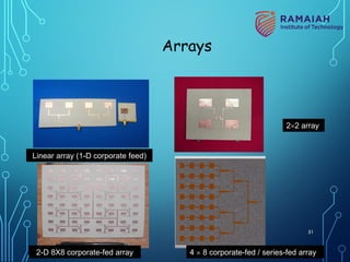 Arrays
Linear array (1-D corporate feed)
2´2 array
2-D 8X8 corporate-fed array 4 ´ 8 corporate-fed / series-fed array
51
 