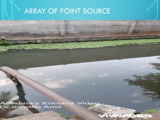 ARRAY OF POINT SOURCE
52
 