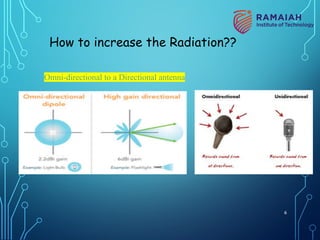 Omni-directional to a Directional antenna
How to increase the Radiation??
6
 