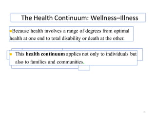 The Health Continuum: Wellness–Illness
25
◼Because health involves a range of degrees from optimal
health at one end to total disability or death at the other.
◼ This health continuum applies not only to individuals but
also to families and communities.
 