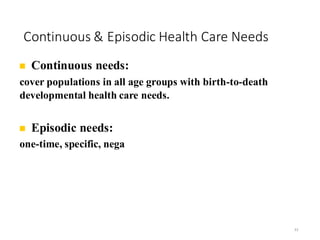 Continuous & Episodic Health Care Needs
33
◼ Continuous needs:
cover populations in all age groups with birth-to-death
developmental health care needs.
◼ Episodic needs:
one-time, specific, negative health events, such as an illness or
injury, that are not an expected part of life.
 